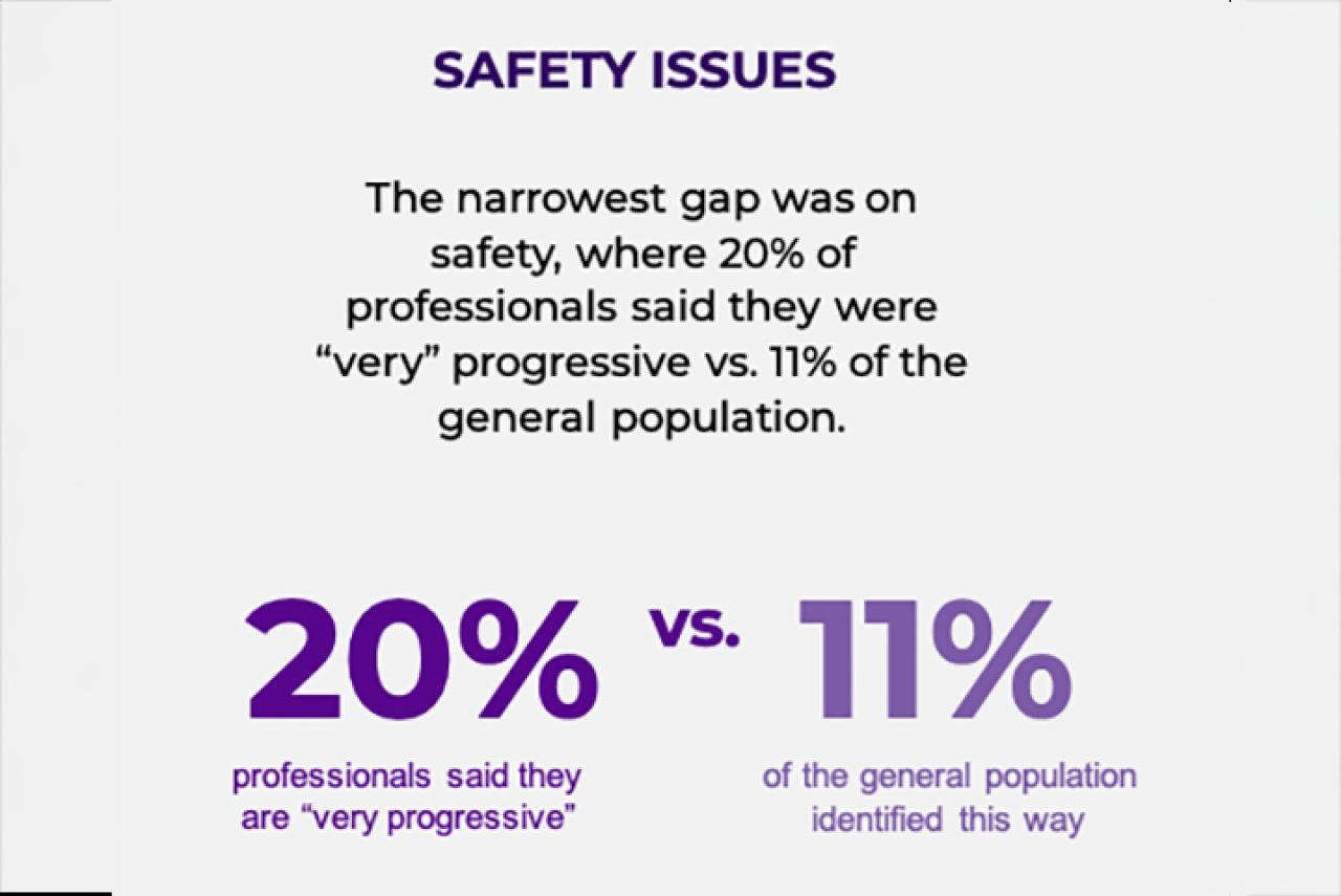 PR professionals on safety issues