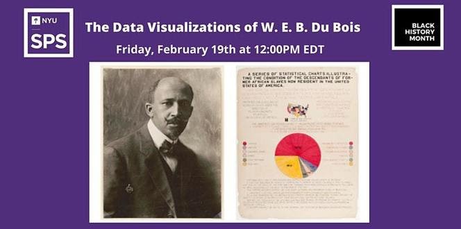 The Data Visualizations of W. E. B. Du Bois, hosted by the Division of Programs in Business