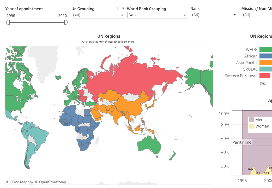 UN Regions map