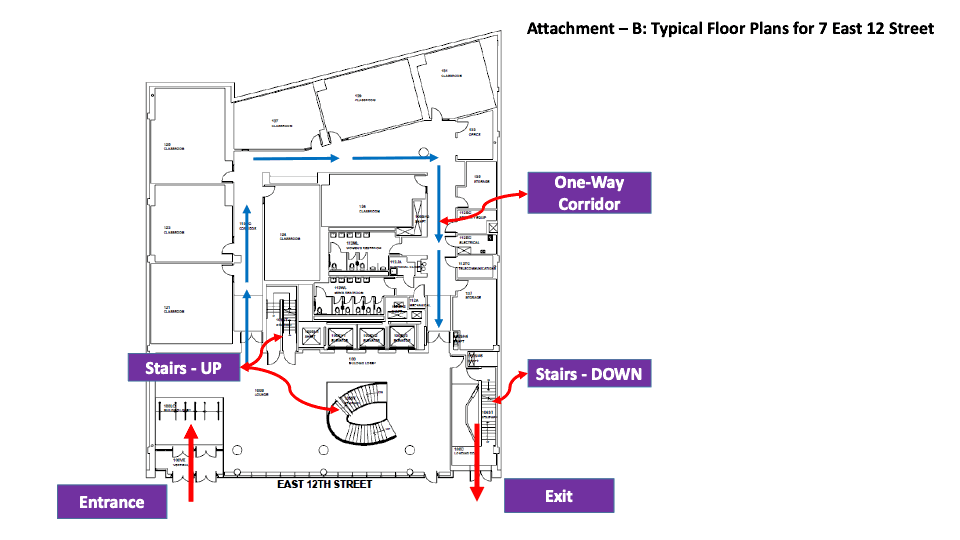 Typical Floor Plans for 7 East 12 Street