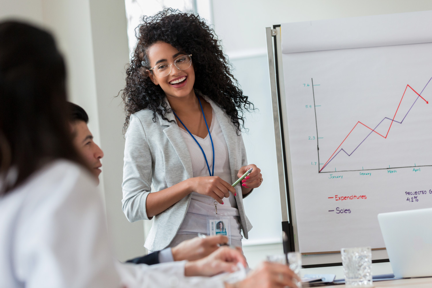 Woman in front of whiteboard in meeting